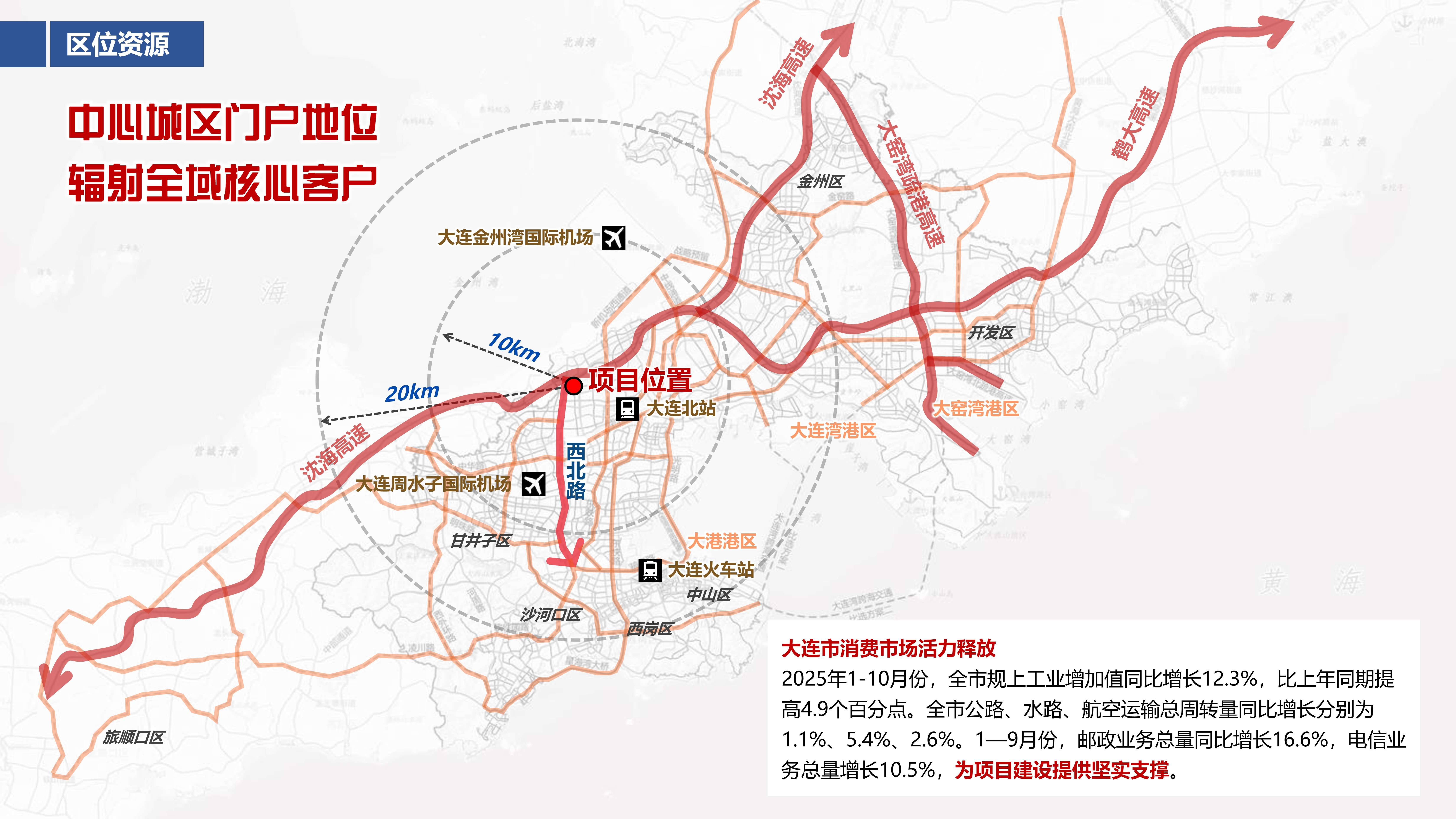 锚定城市物流新枢纽|PokerStars扑克官网集团承建大连甘井子绿色数字化仓储物流中心EPC项目正式开工(图3) 锚定城市物流新枢纽|PokerStars扑克官网集团承建大连甘井子绿色数字化仓储物流中心EPC项目正式开工(图3)